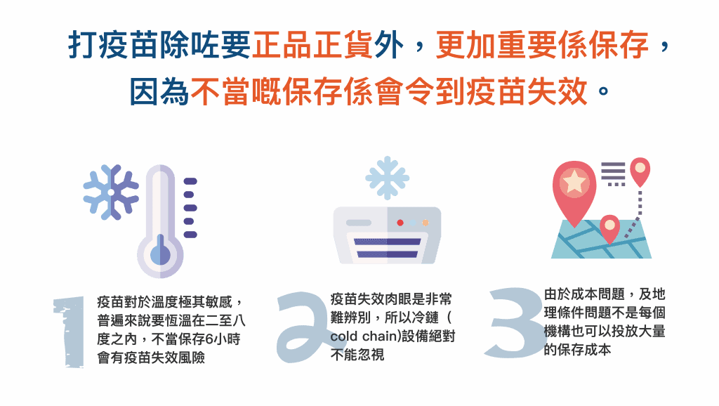 2021優惠