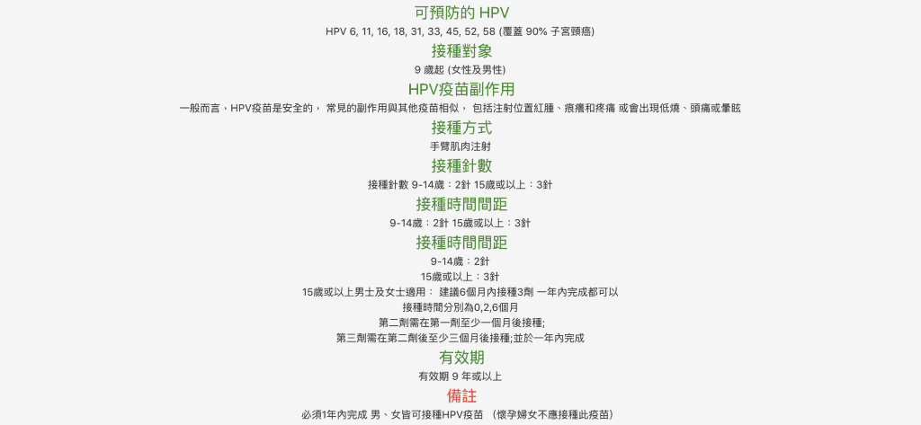 2021優惠