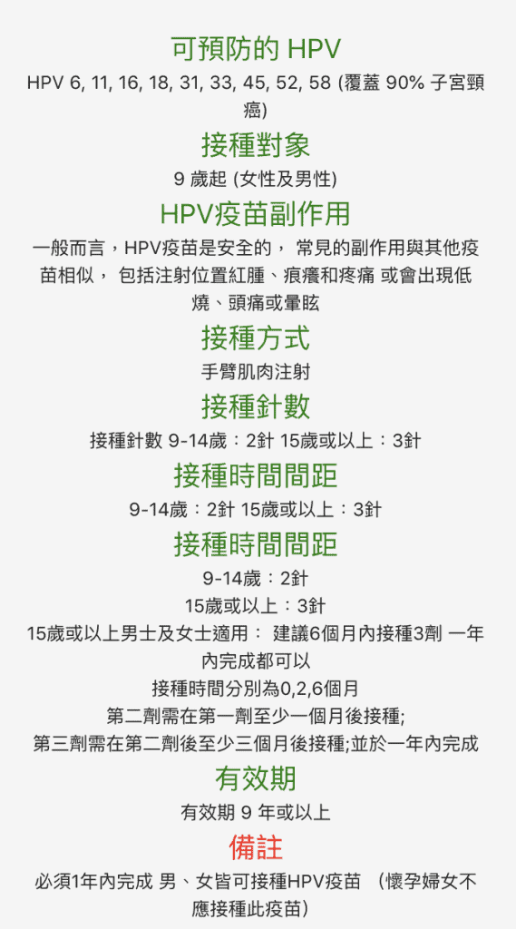 2021優惠