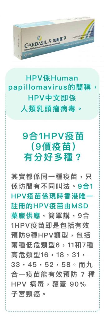 2021優惠