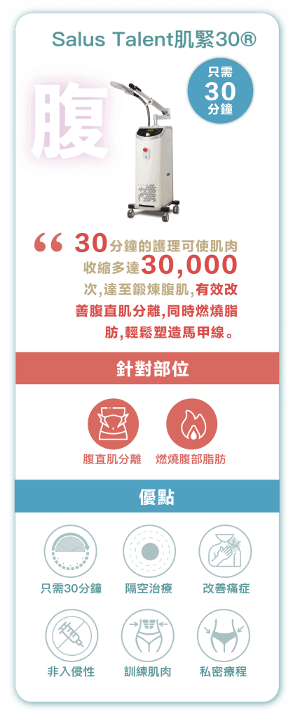 2021優惠