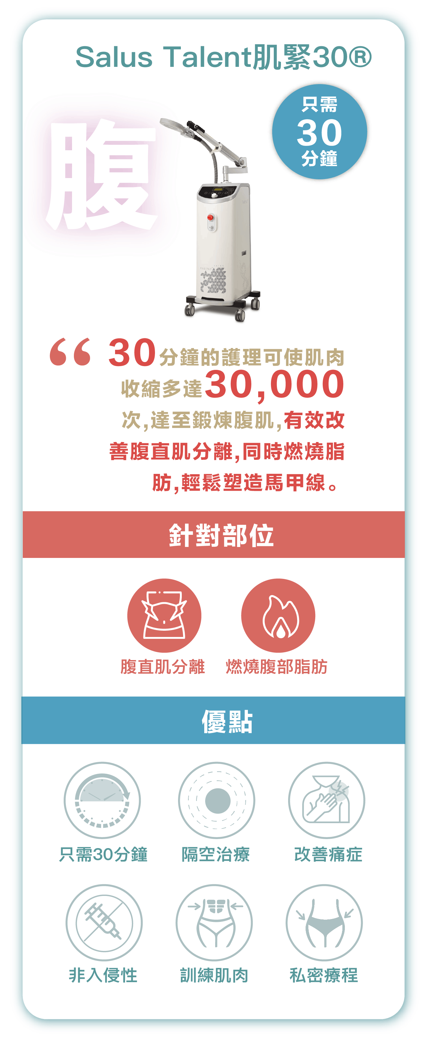 2021優惠