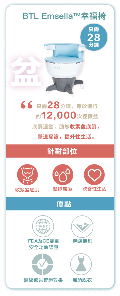 2021優惠