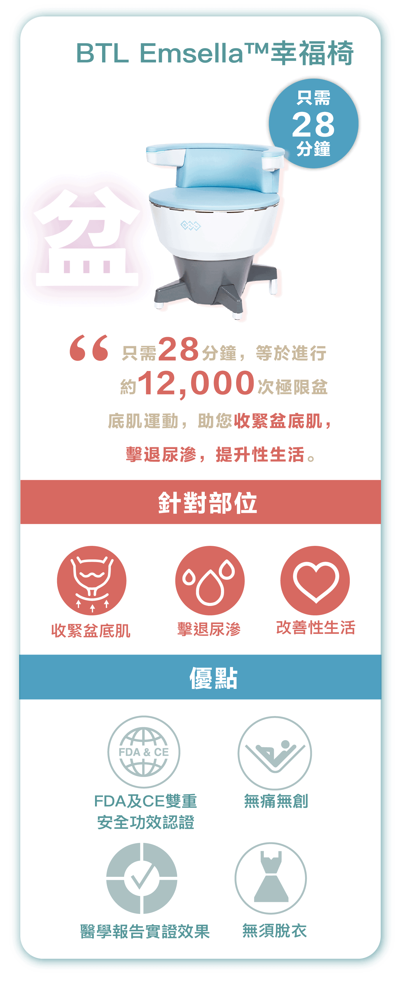 2021優惠