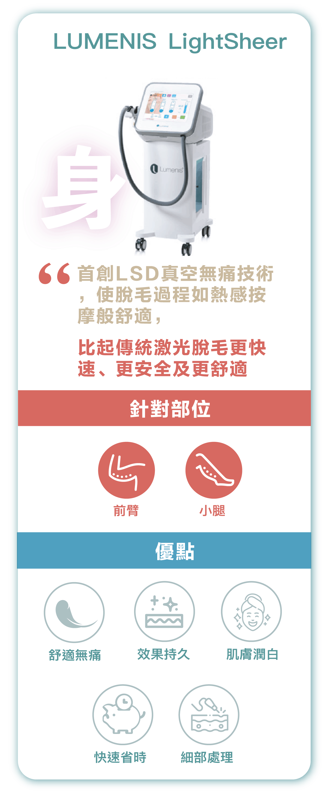 2021優惠