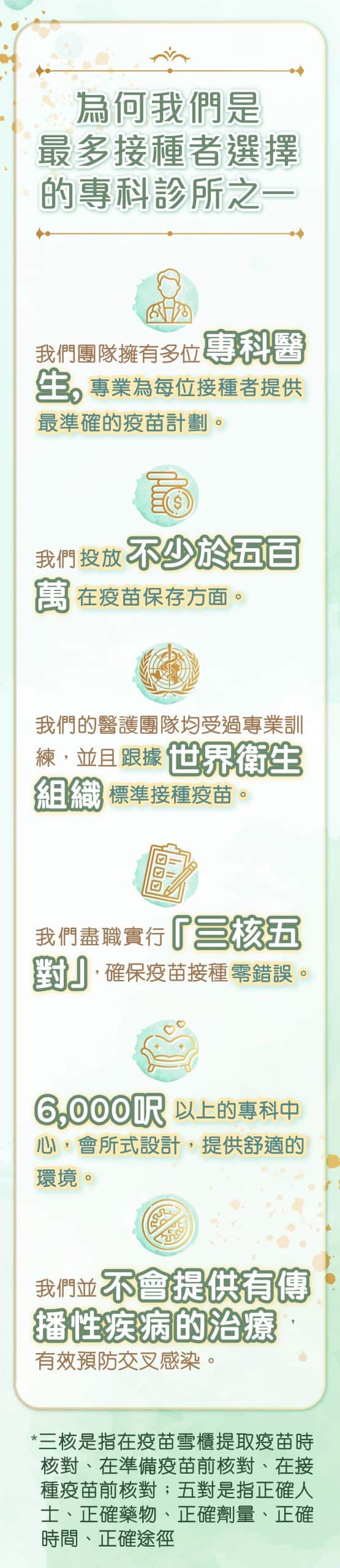 2021優惠